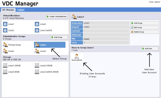 User Account Setup