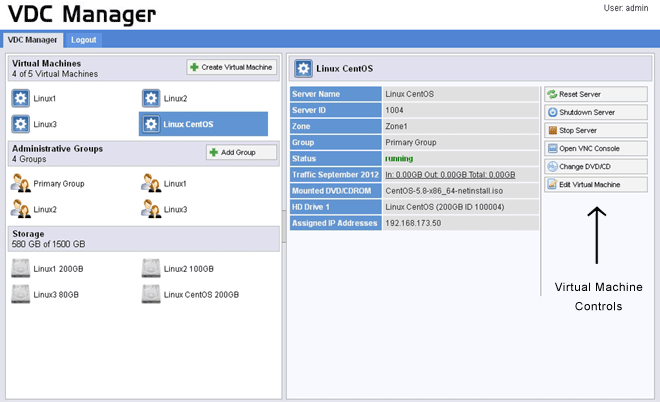 VM Controls